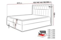 Boisdale Kontinentalseng 160x200 cm