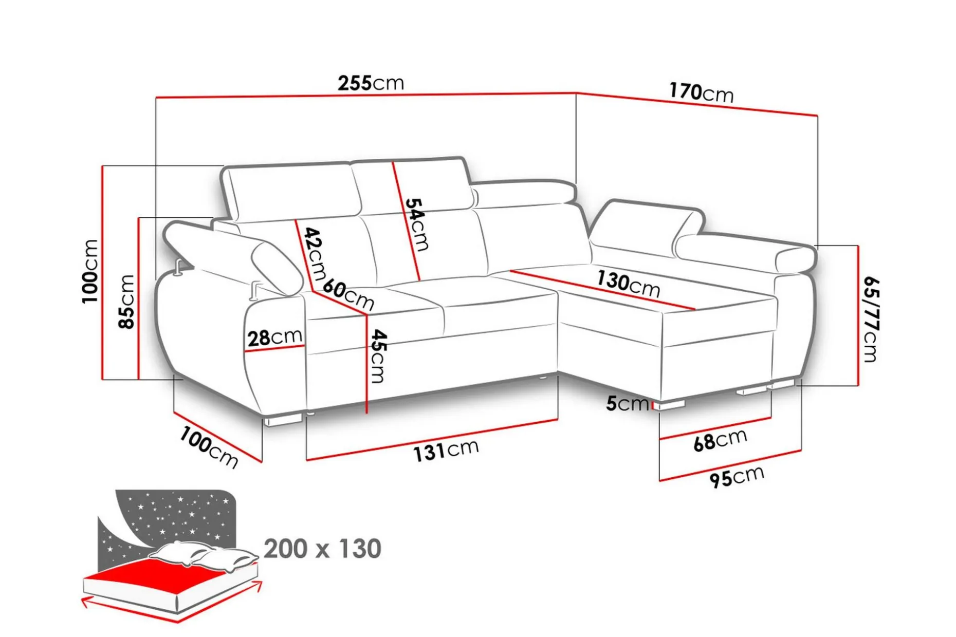 Boston Hjørnesofa Høyre