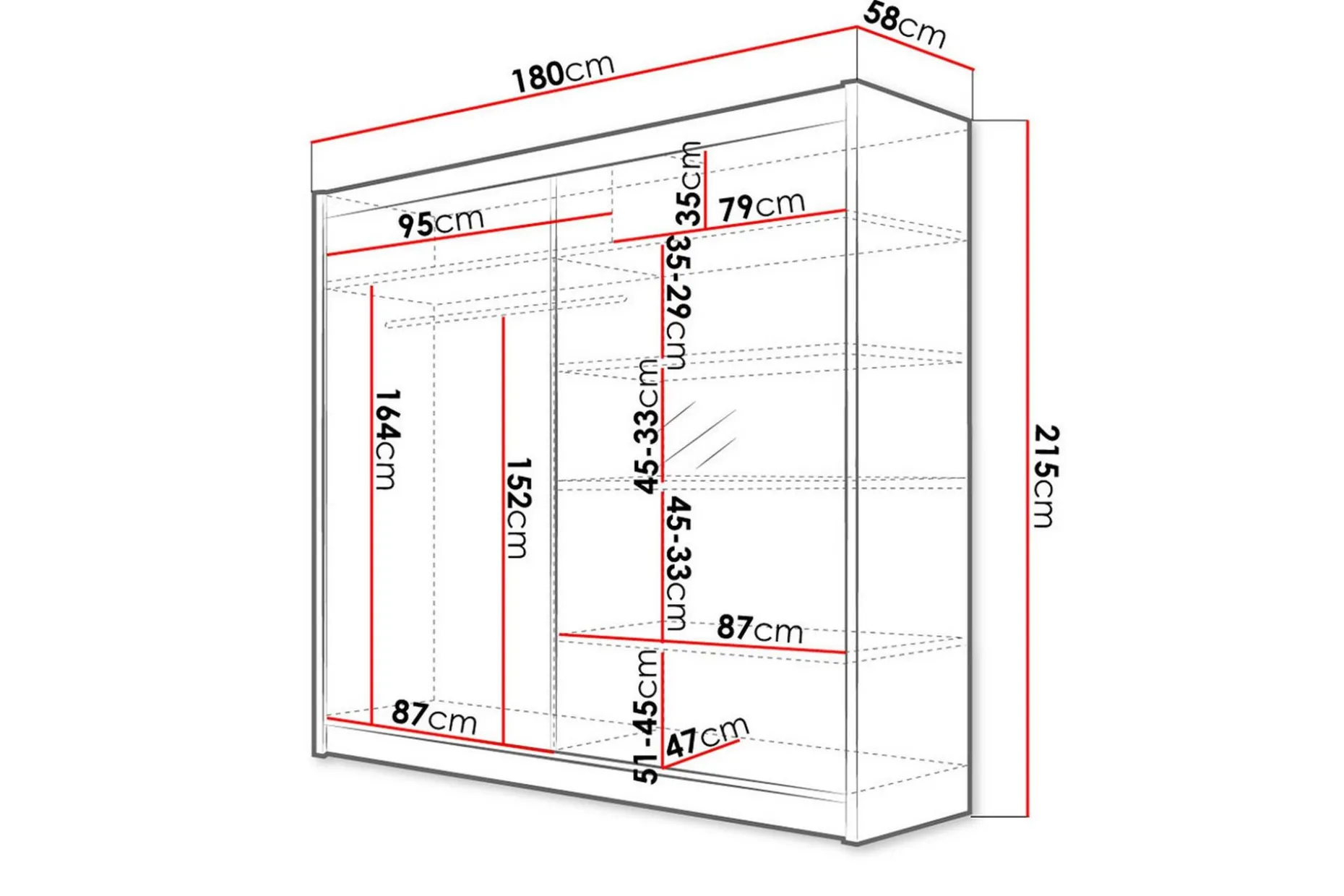 Canderbury Garderobe