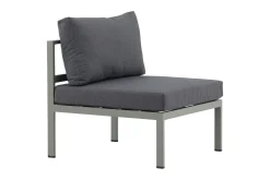Copacabana Midtmodul
