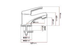 Economico blandebatteri