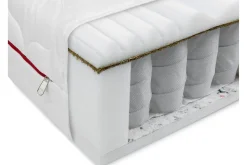 Fema Madrass 200x90x18 cm