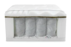 Fema Madrass 200x90x18 cm