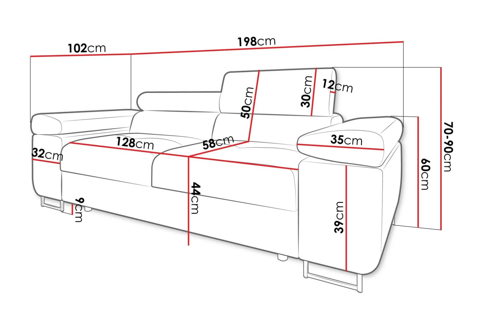 Gabina Sofa 2-seter