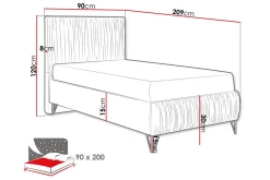 Gortin Rammeseng 90x200 cm