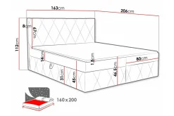 Kintore Kontinentalseng 160x200 cm