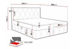 Kintore Kontinentalseng 160x200 cm