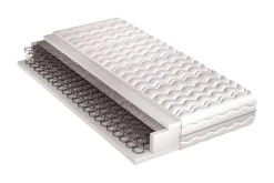 Lourosa Bonellmadrass 140x200