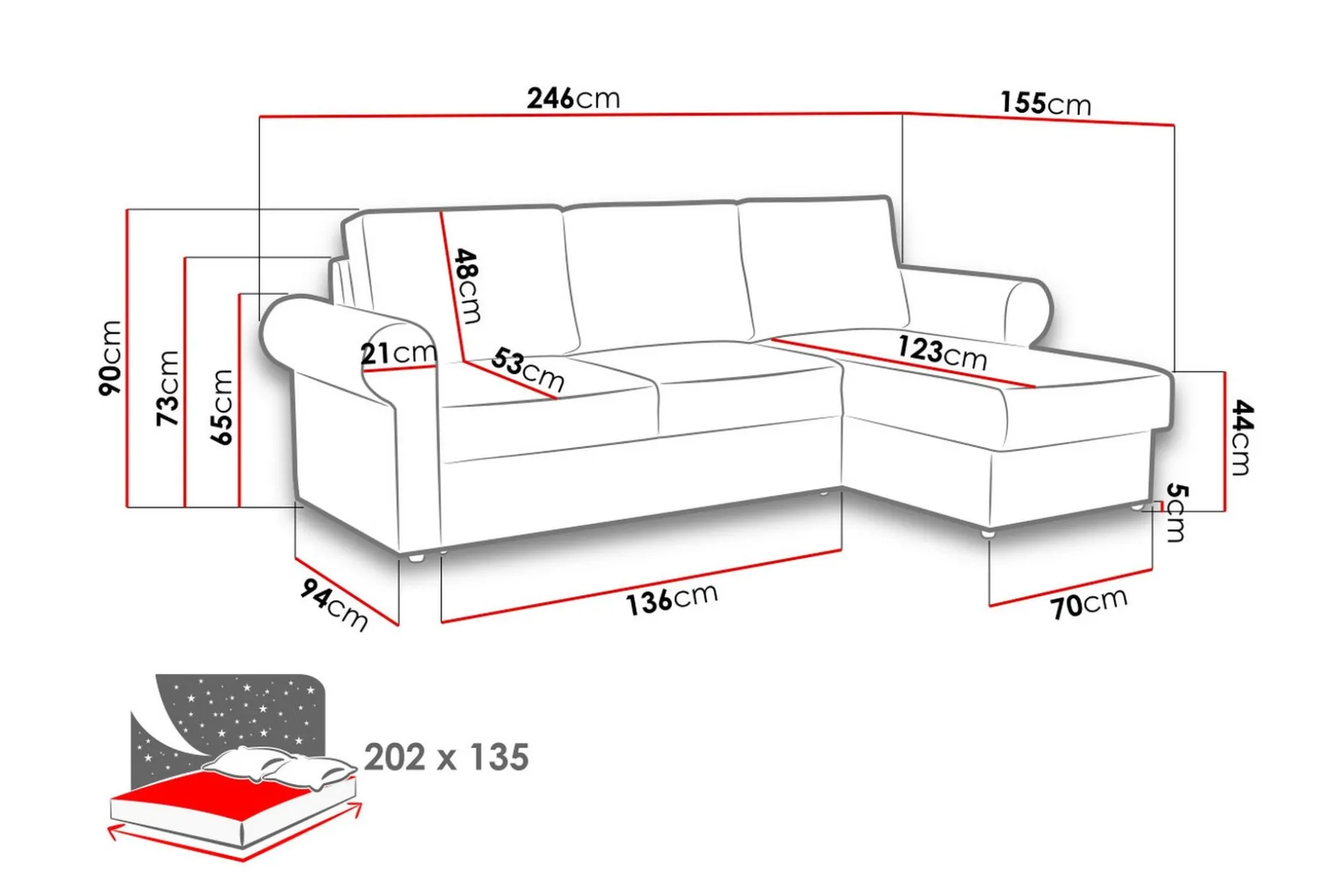 Monaco Hjørnesofa