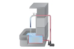 Multifunksjonspumpe Heissner Aqua Stark Eco 3.400 l/t