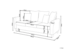 Paretti Sofa Fløyel