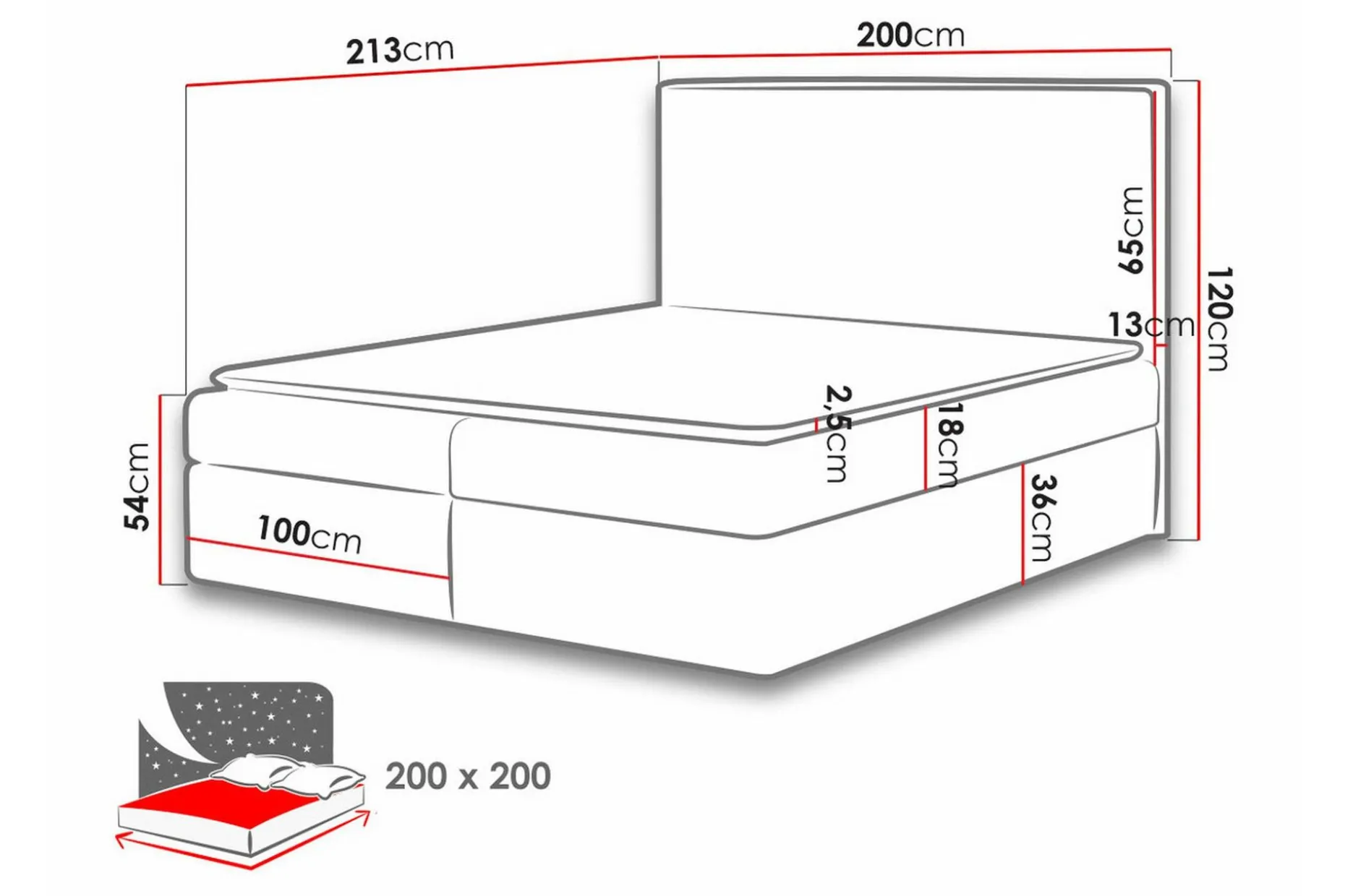 Pries Sengeramme 200x200 cm