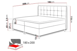 Sandham Kontinentalseng 200x200 cm