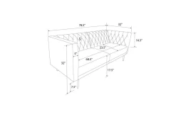 Sofa 2-seter Marseille Smaragdgrønn