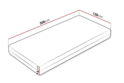 Solklint Fjærmadrass 120x200 cm