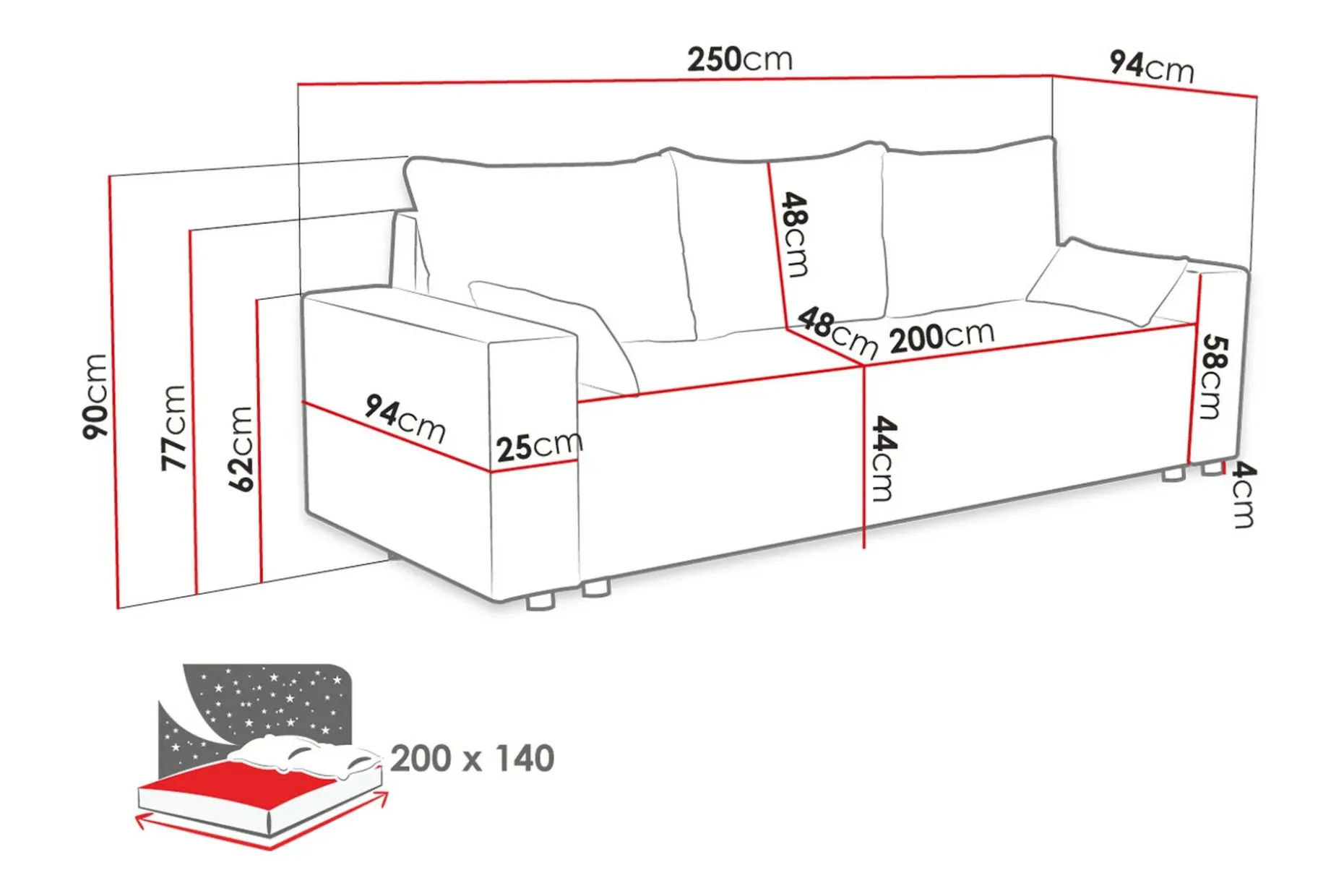 Sovesofa