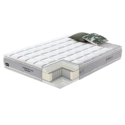 Springmadrass HOME4YOU Harmony Duo Season Vendbar 160x200x29 cm