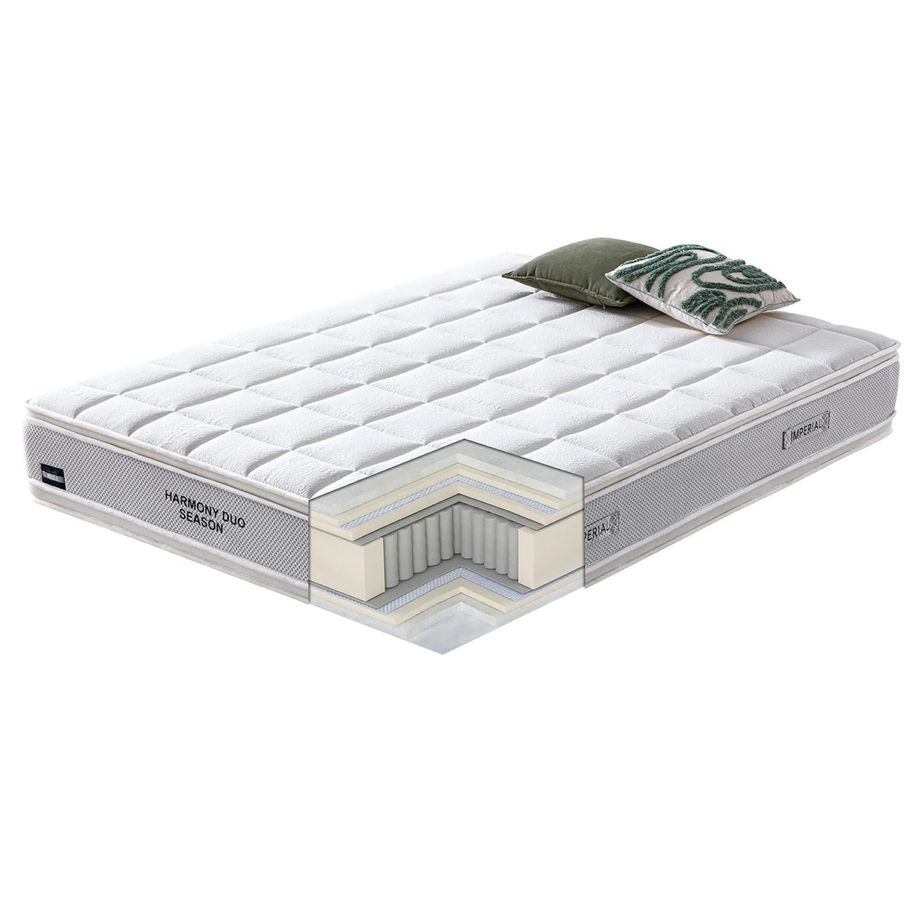 Springmadrass HOME4YOU Harmony Duo Season Vendbar 160x200x29 cm