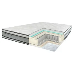 Springmadrass HOME4YOU Harmony Duo King vendbar 180x200x30 cm