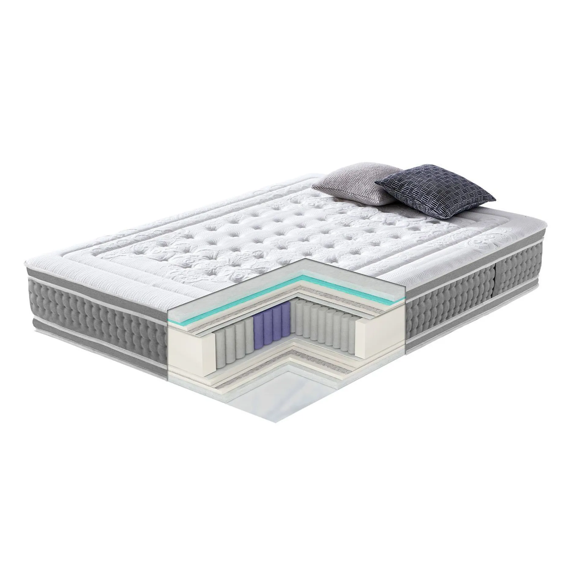 Springmadrass HOME4YOU Harmony Duo 7 soner 160x200x28 cm Vendbar
