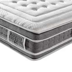 Springmadrass HOME4YOU Harmony Duo 7 soner 160x200x28 cm Vendbar