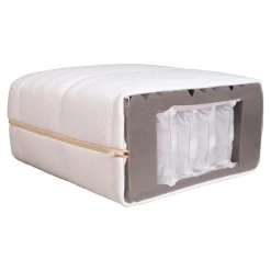 Springmadrass HOME4YOU Kuka Duo 11 soner 160x200x19 cm
