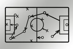 Strategy Veggdekor