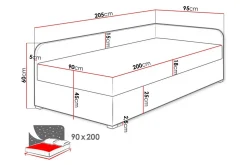 Unona Sengeramme 90x200 cm