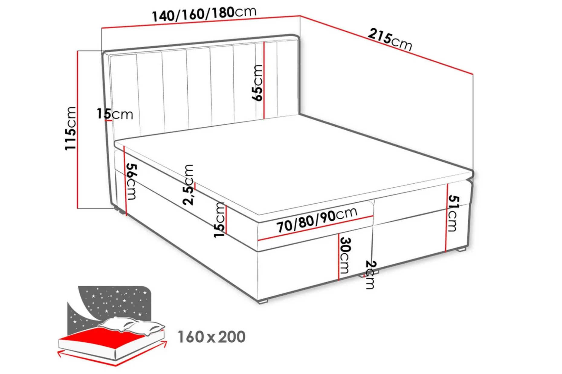 Valasco Kontinentalseng 160x200 cm