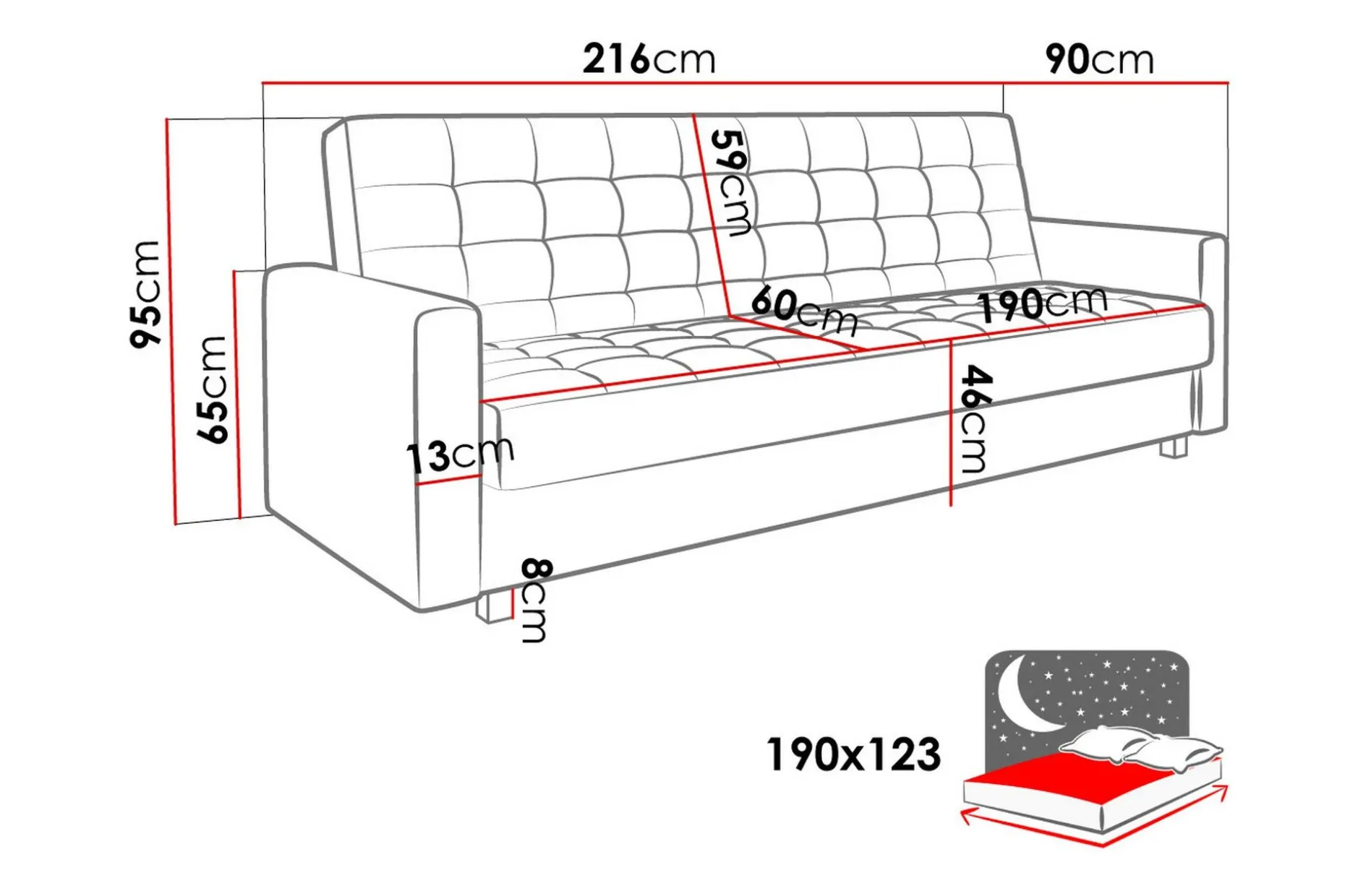 Veasna Sovesofa